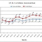 Two Arrested in Odisha for Stone-Pelting Incident on Kamakhya-Bengaluru Express