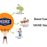 NCC Holds Two-Day ‘Varshik Niti Samvad Shivir’ in New Delhi