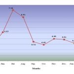 18th Mumbai International Film Festival Unveils Dazzling Lineup for 2024