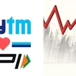 SBI Economists Forecast GDP Growth to Slip to 7.1% for June Quarter