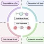 Prime Minister Modi Condoles the Demise of Shri Ratan Tata, Hails Him as a Visionary Leader and Compassionate Soul