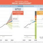Dhanush to Play Kalam in Biopic